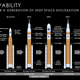 Image for article titled SpaceX Launches Second Crew To Space Station But There's Even More Exciting Space Stuff To Be Excited About That Has Nothing To Do With Space Karen